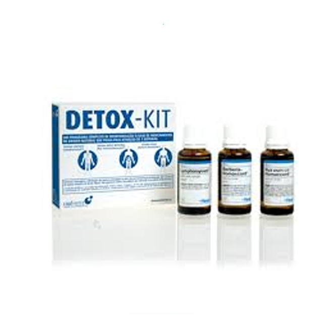 Detox Kit